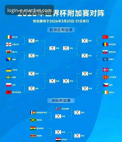 世界杯洲际附加赛完整观赛指南：民主刚果52年后重返决赛圈